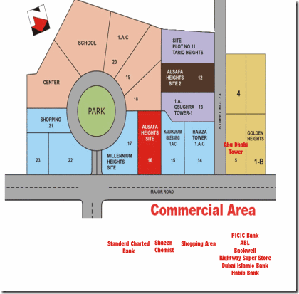 locationplan