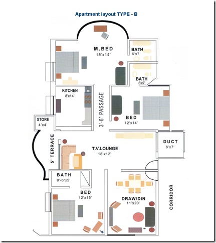 layout-type-brev