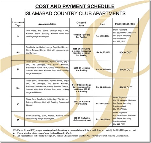 Payment Schedule