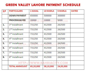 Green valley lahore payment schedule